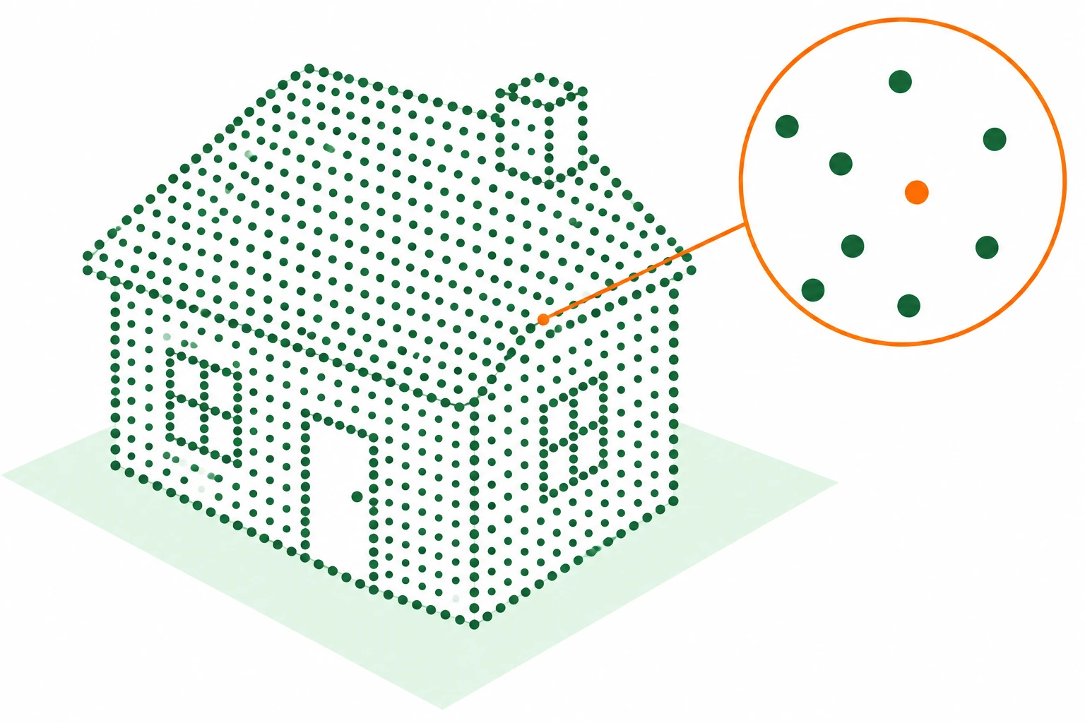 建物の形を多数の点で表し、その一つの点に注目した模式図